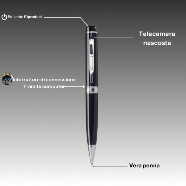 Penna Camera